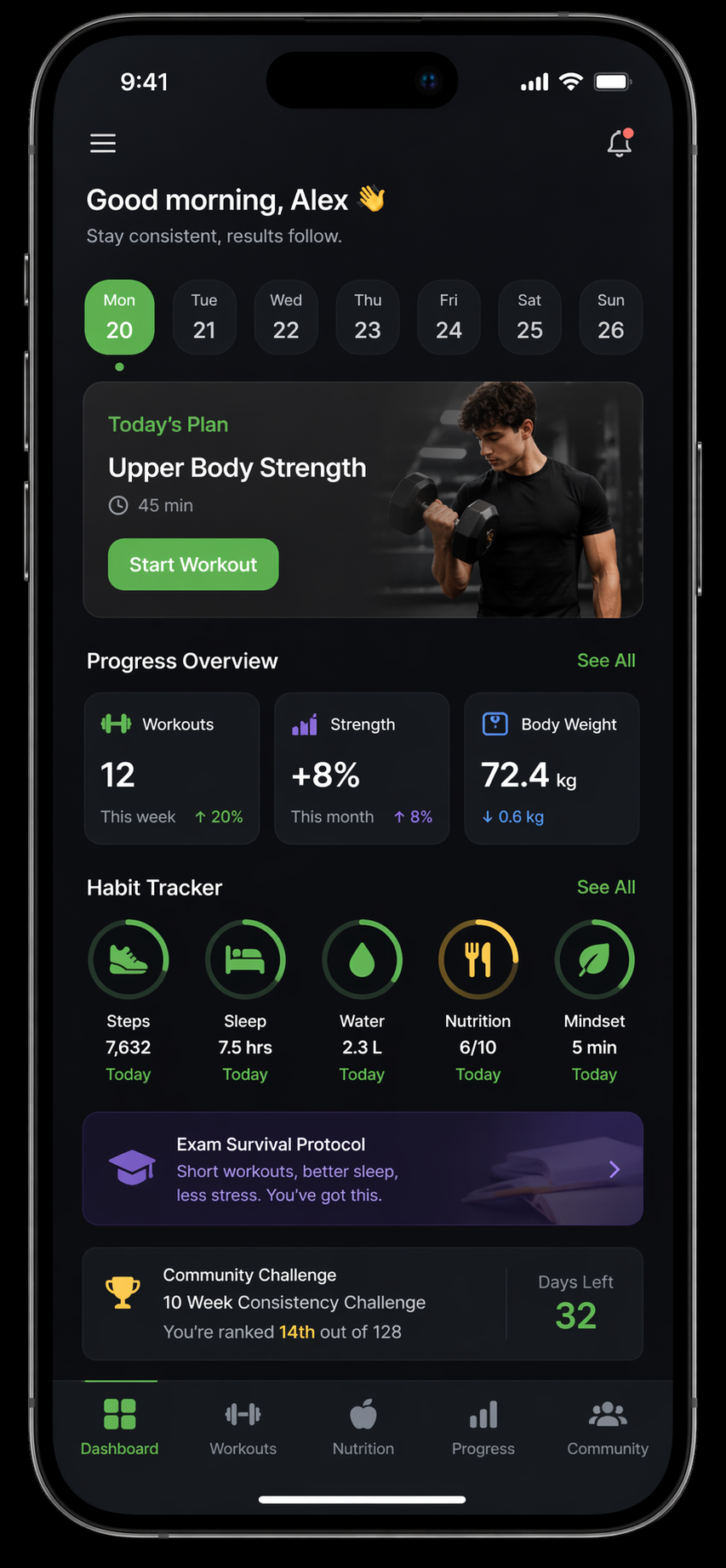 StrengthHub Dashboard